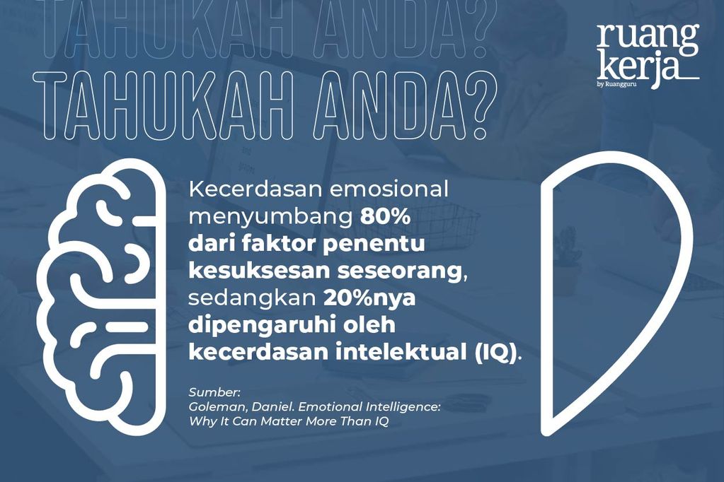 Pentingnya Emotional Intelligence (Kecerdasan Emosional) Di Dunia Kerja